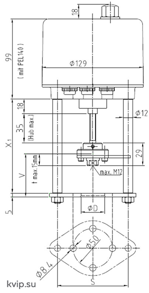 ADCA EL Электропривод линейный EL12-EL250_Р1