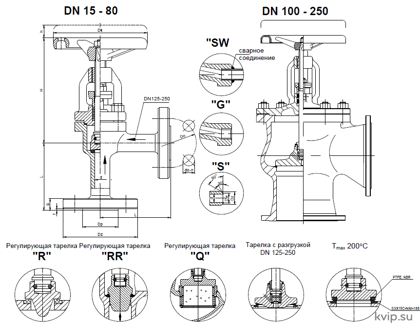 Andrex DP-V-111 Запорный вентиль